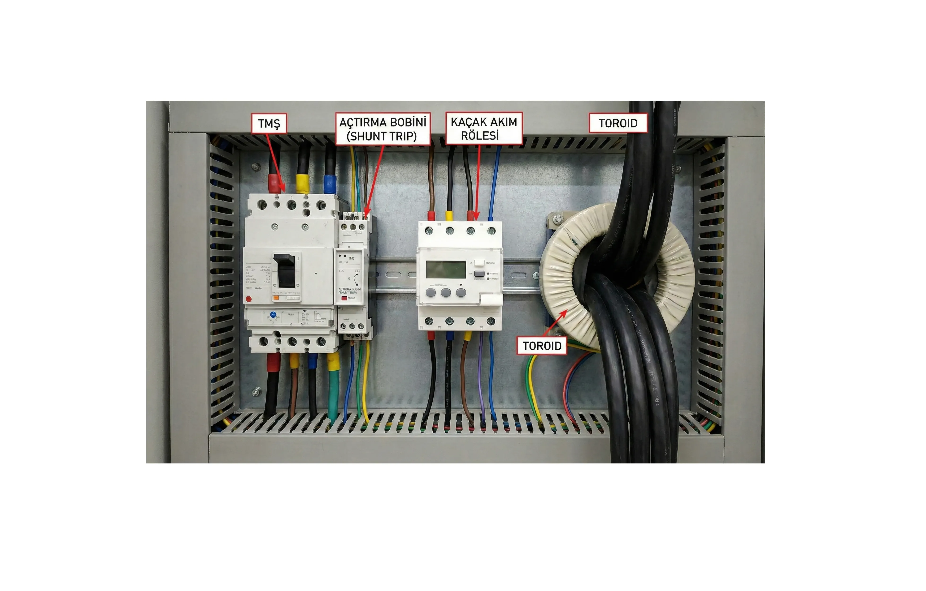 HARİCİ TOROID İLE KULLANILAN KAÇAK AKIM RÖLESİ NEDİR?